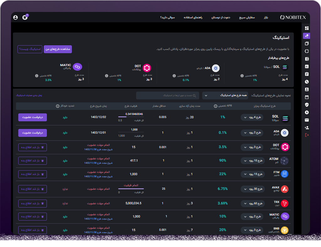 what is staking